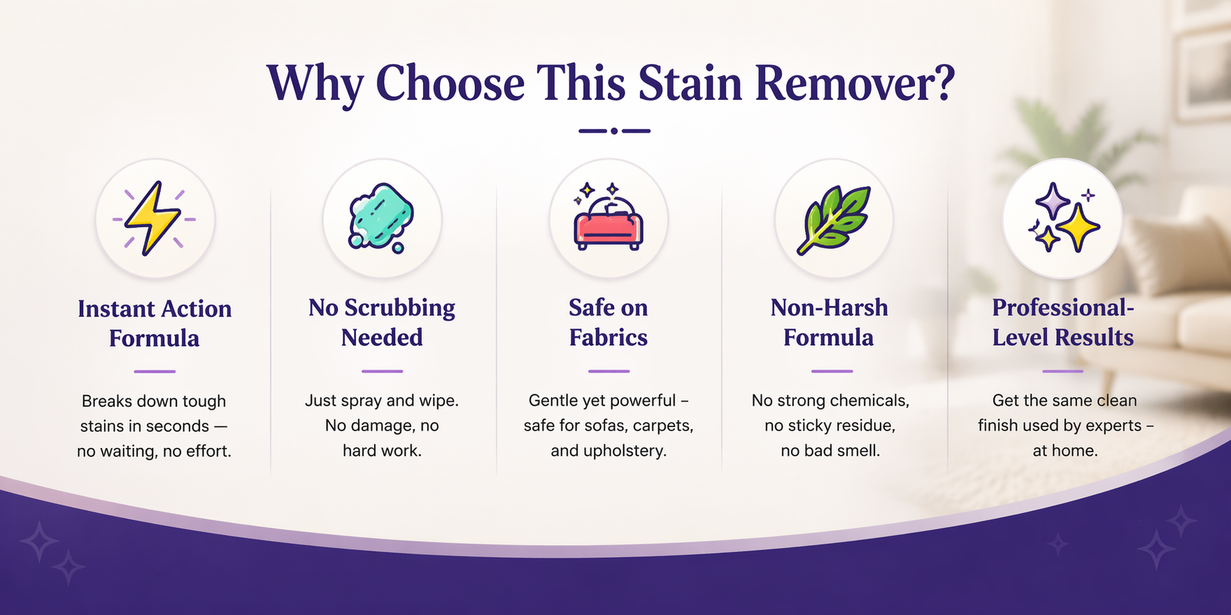 professional stain remover
carpet stain remover
fabric stain remover
upholstery stain remover
sofa stain remover